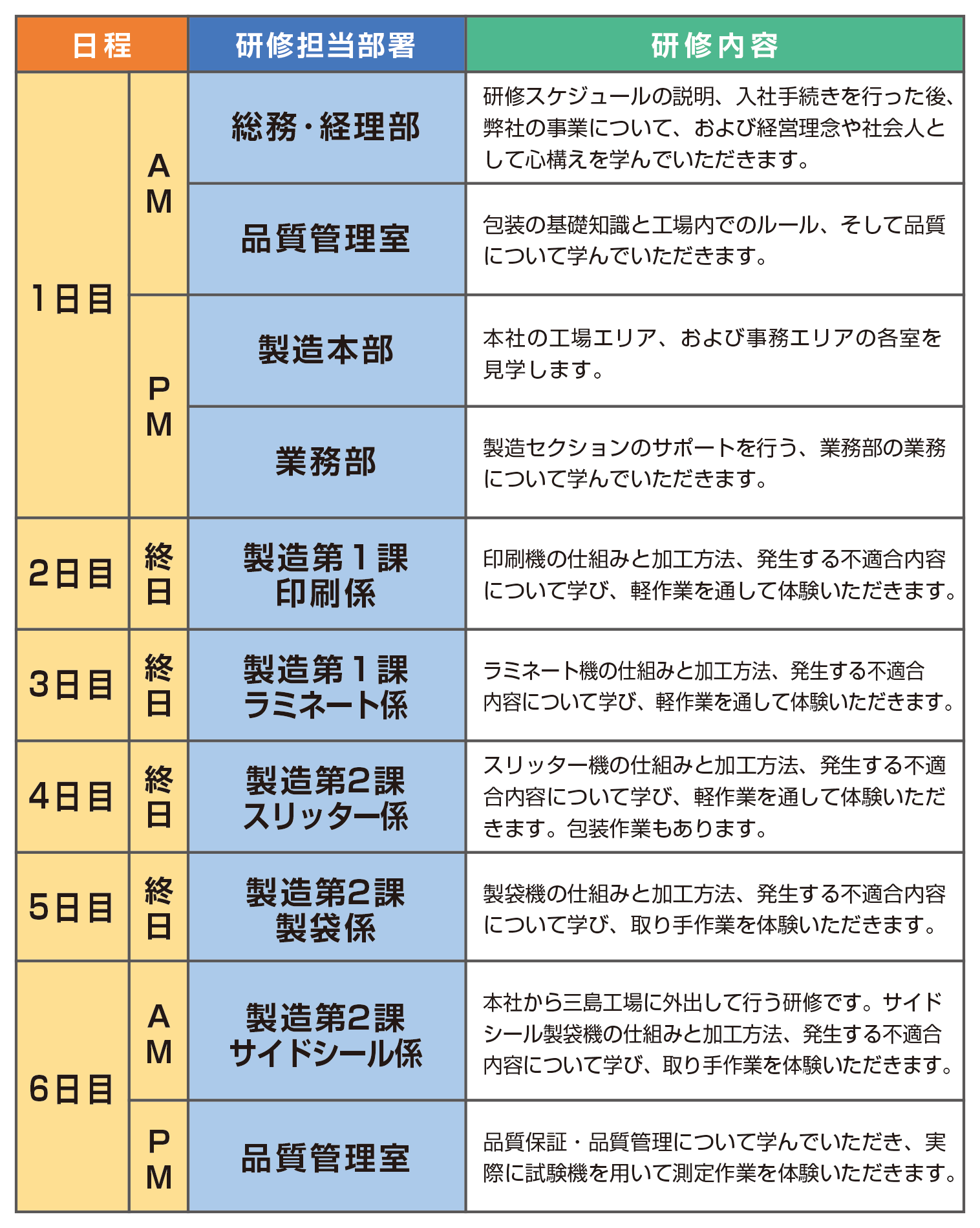 【入社研修】